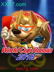 Explorando o Mundo de WorldCupRussia2018